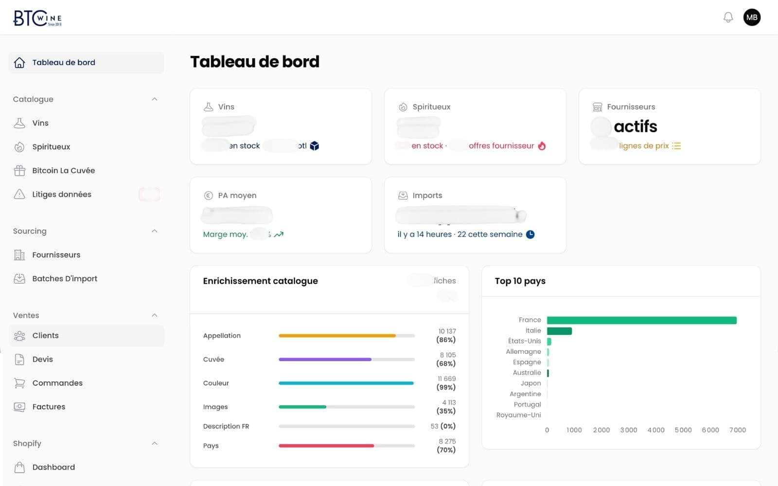 Audit catalogue / Gestion BTC Wine